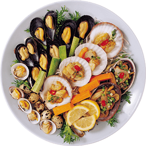 Gà Rán Không Giới Hạn